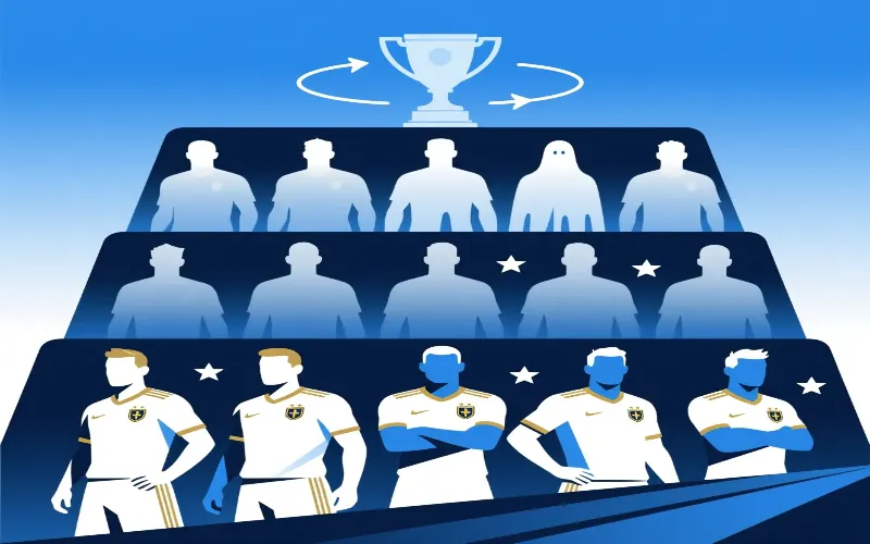 Football squad depth visualization showing player rotation strategy and team layers for Champions League success